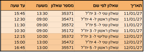 לוח מועדי בגרות קיץ 2026 לפי שעות – התכנית החדשה