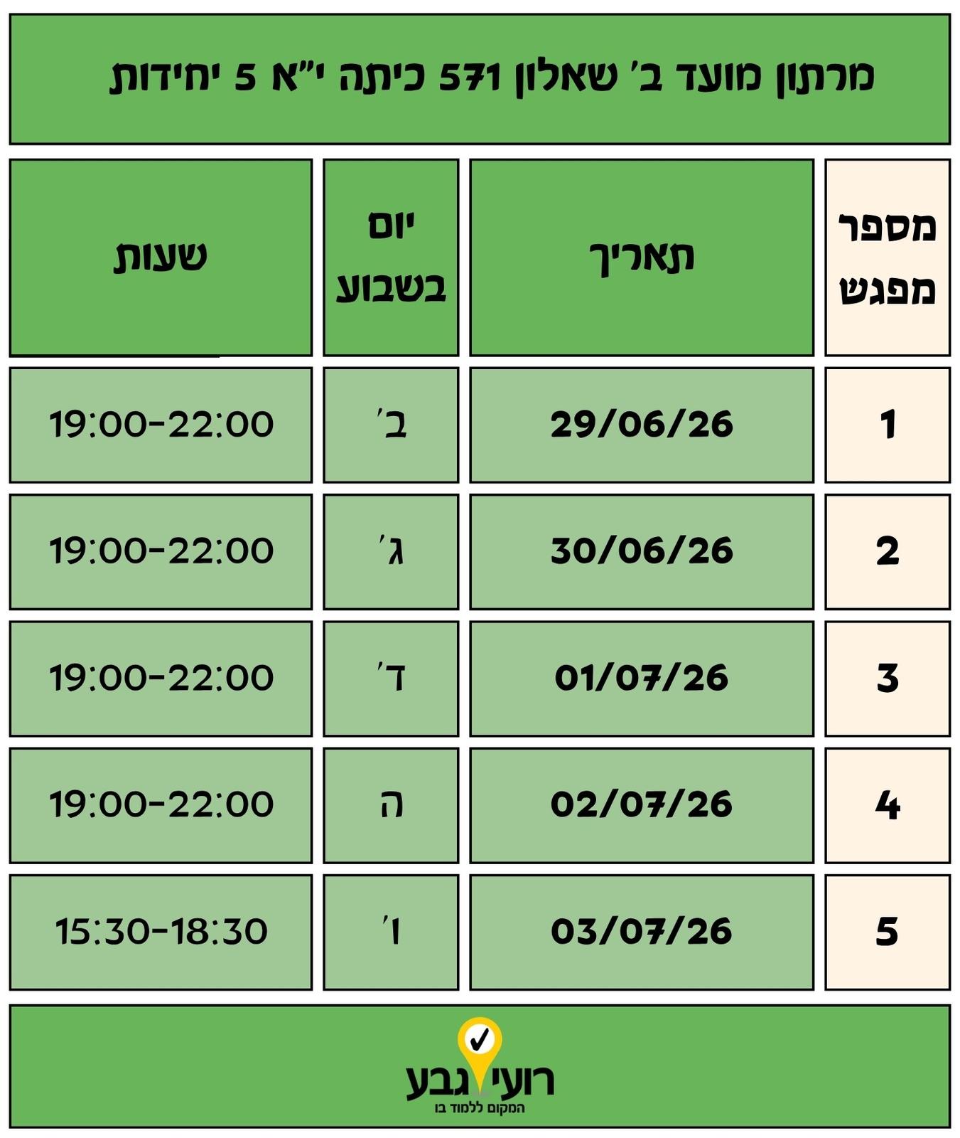לוח מפגשים מרתון לקראת בגרות – שאלון 571