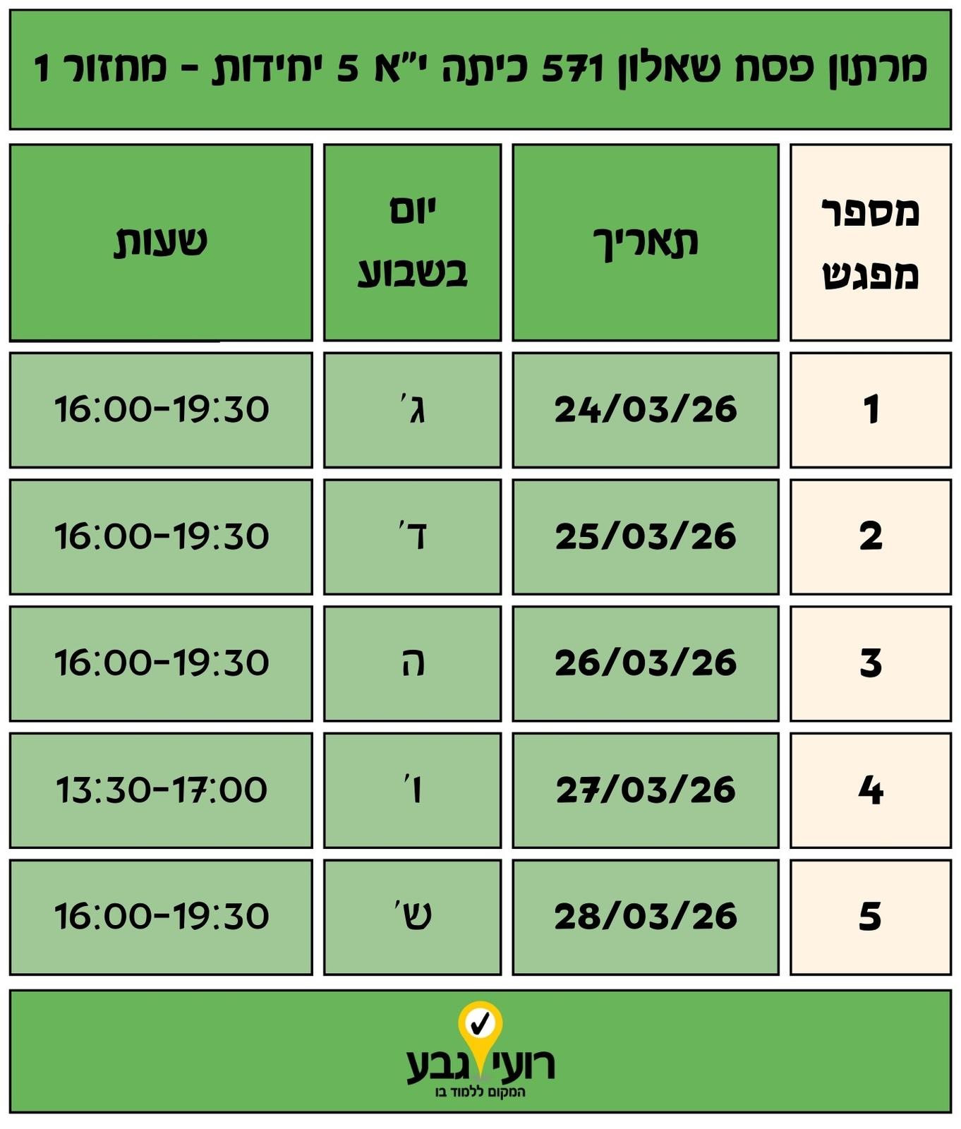 לוח מפגשים מרתון פסח – שאלון 571