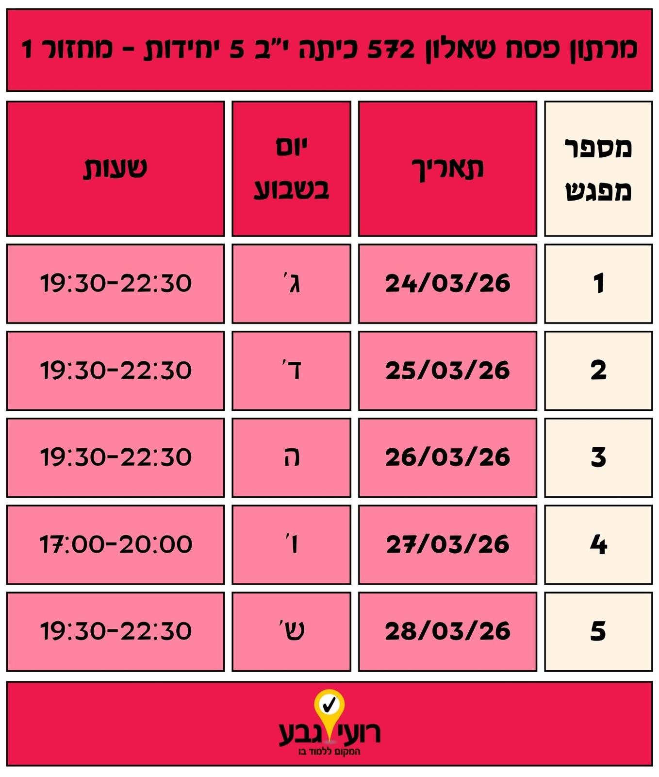 לוח מפגשים מרתון פסח – שאלון 572