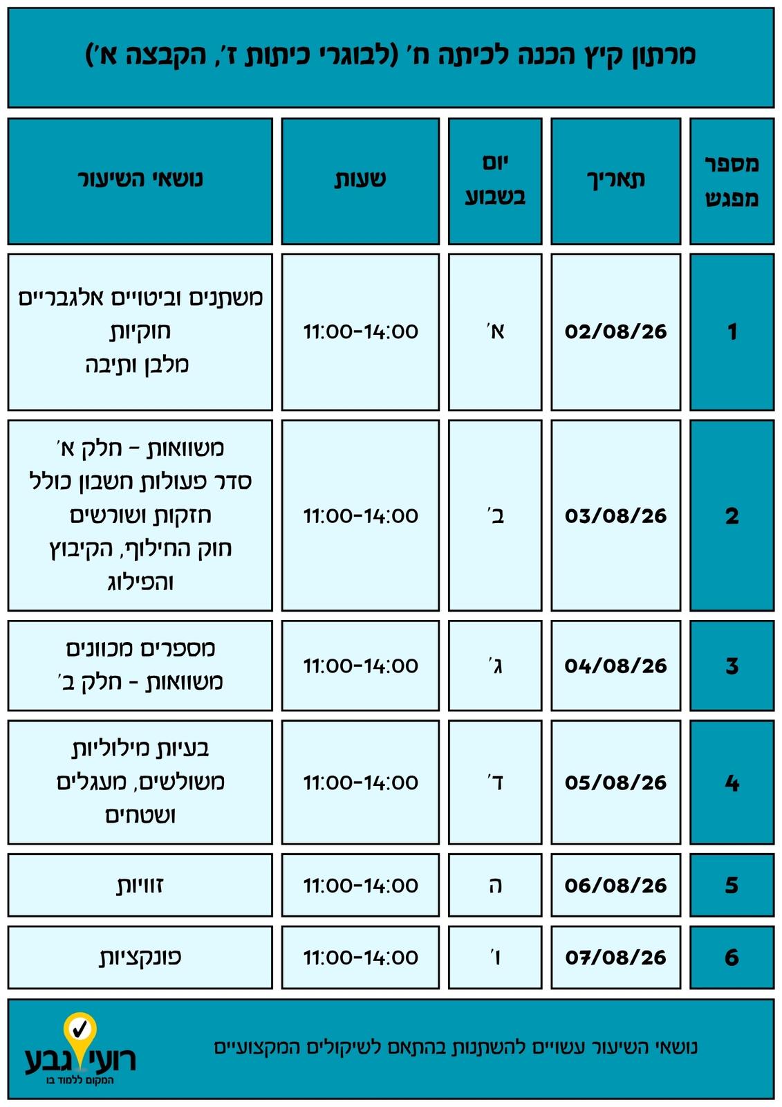 לוח מפגשים מרתון קיץ – בוגרי כיתה ז'